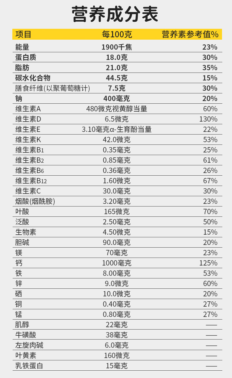 牛脾肽詳情_(kāi)16.jpg